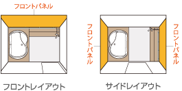 FRAワイドわはは浴槽仕様