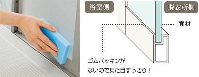 凹凸が少なくクリーン度アップ。