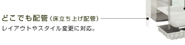 どこでも配管（床立ち上げ配管）レイアウトやスタイル変更に対応。