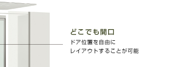 どこでも開口 ドア位置を自由にレイアウトすることが可能