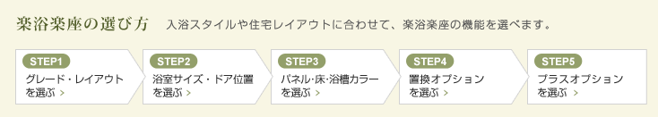 楽浴楽座の選び方